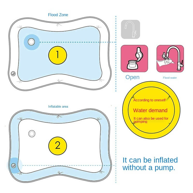 Kids Inflatable Premium Water PlayMat